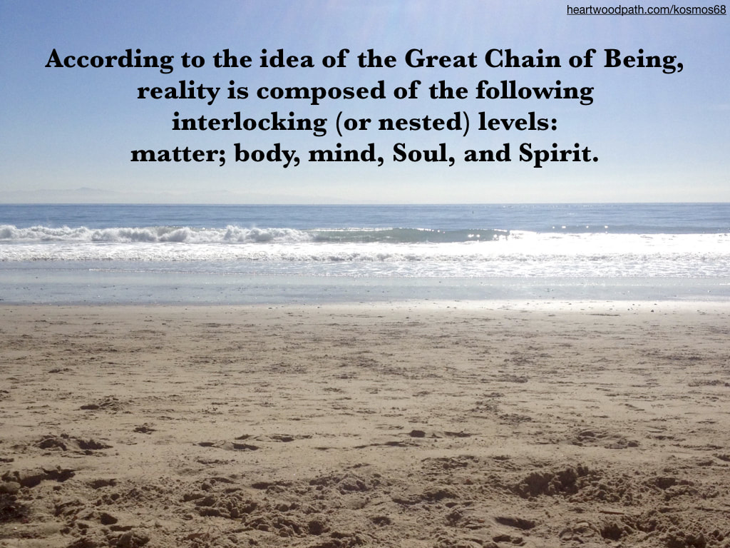 Picture beach and words - According to the idea of the Great Chain of Being, reality is composed of the following interlocking (or nested) levels: matter; body, mind, Soul, and Spirit