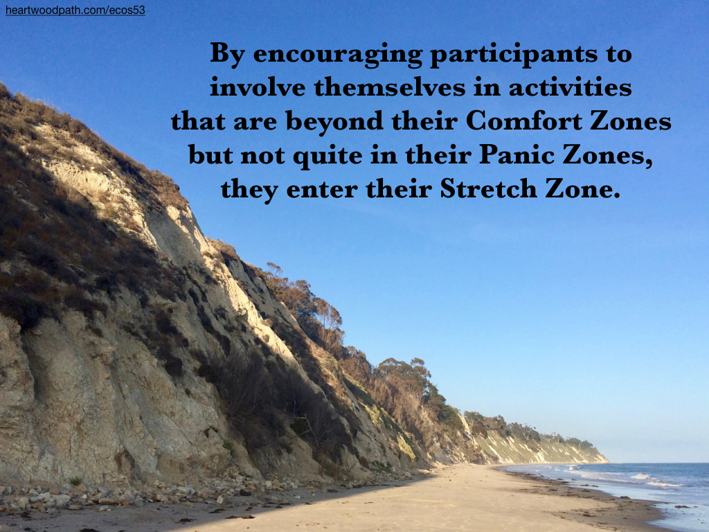 Picture beach coast line quote By encouraging participants to involve themselves in activities that are beyond their Comfort Zones but not quite in their Panic Zones, they enter their Stretch Zone