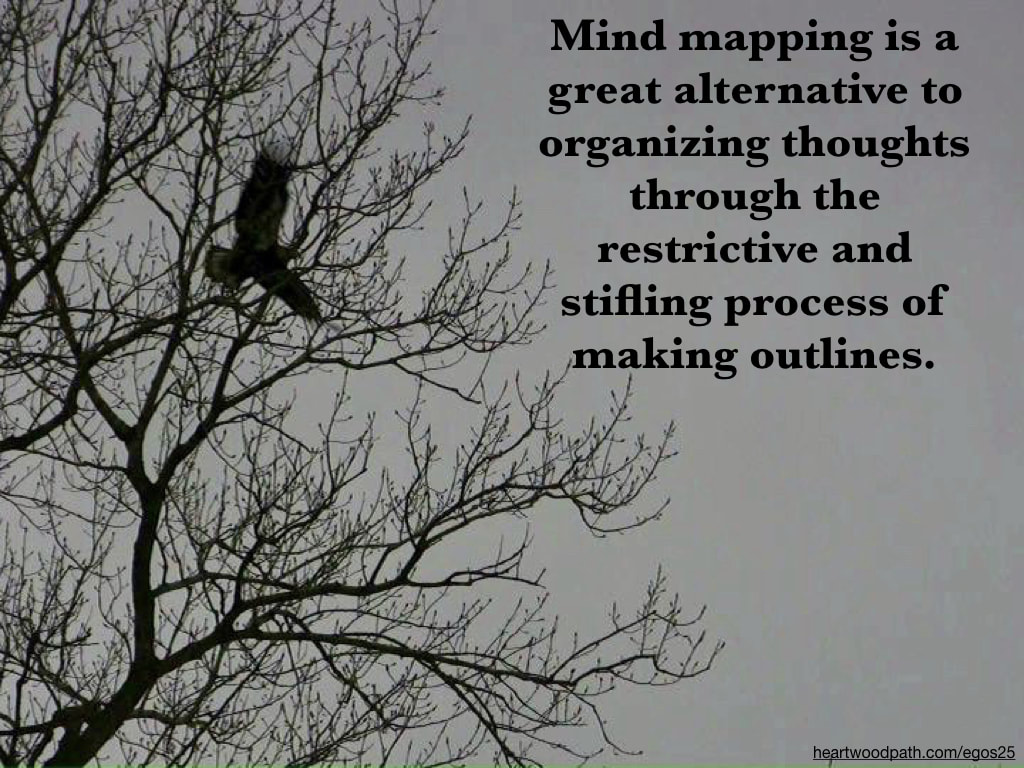 Picture eagle quote Mind mapping is a great alternative to organizing thoughts through the restrictive and stifling process of making outlines