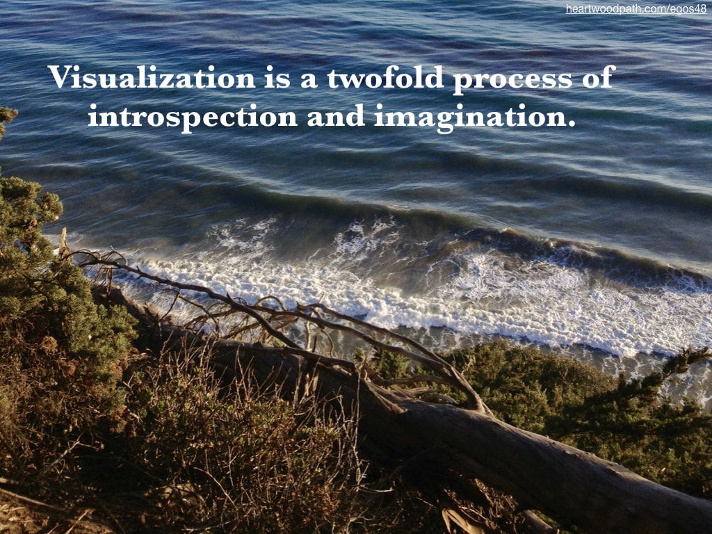 Picture beach coast waves quote Visualization is a twofold process of introspection and imagination