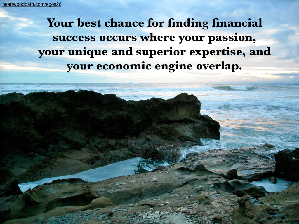 Picture icy blue ocean sky tidal zone quote Your best chance for finding financial success occurs where your passion, your unique and superior expertise, and your economic engine overlap.